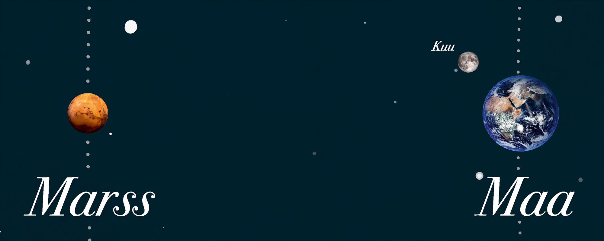Solar System – Dark Blue (in Estonian)
